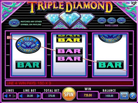 Triple Diamond Slots, Real Money Slot Machine.
